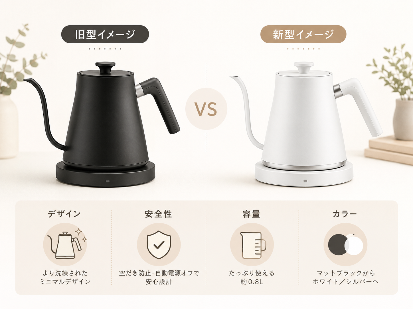 バルミューダケトルの新型と旧型を比較したイラスト