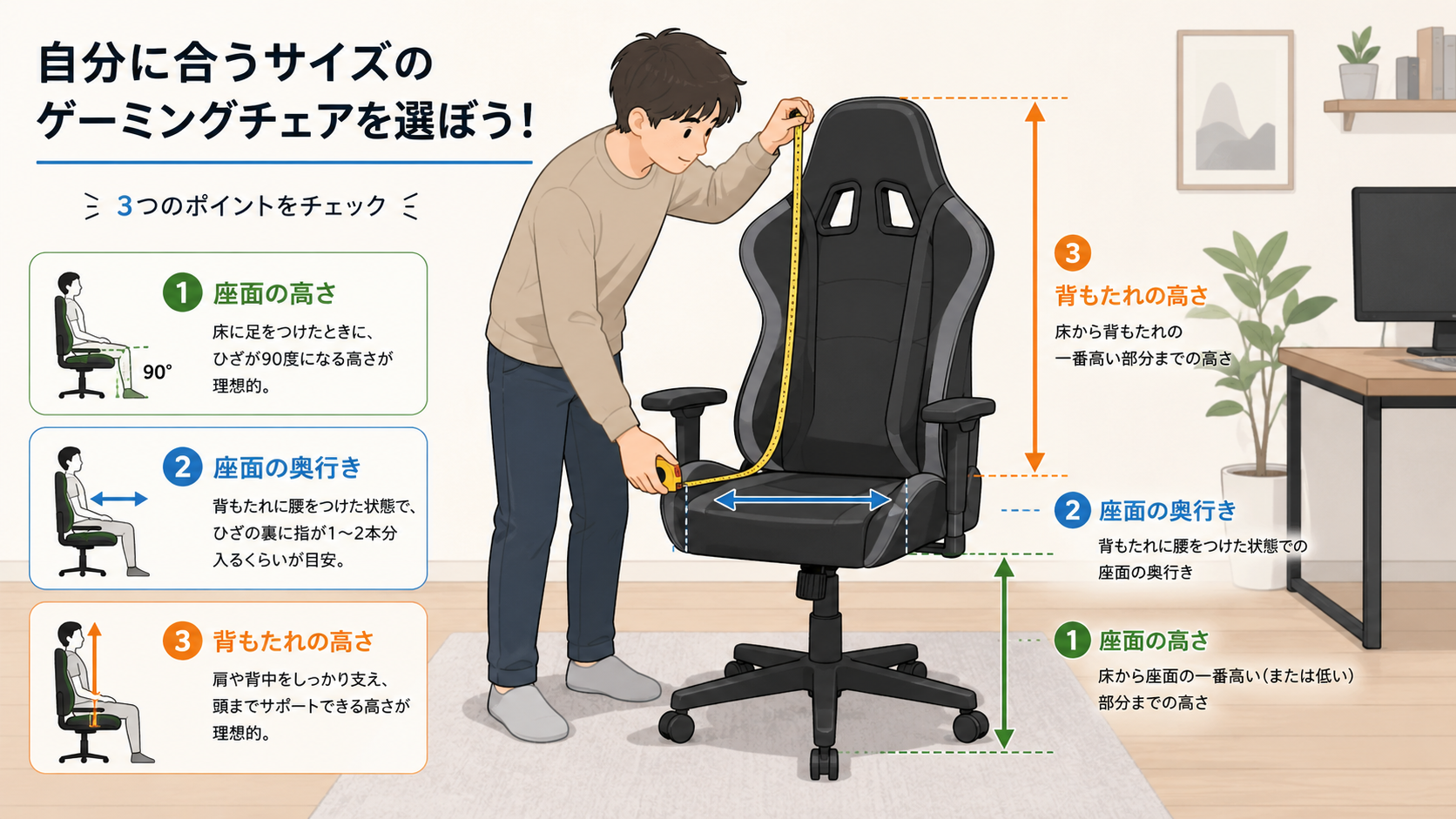 座面高や背もたれのサイズを確認するイラスト