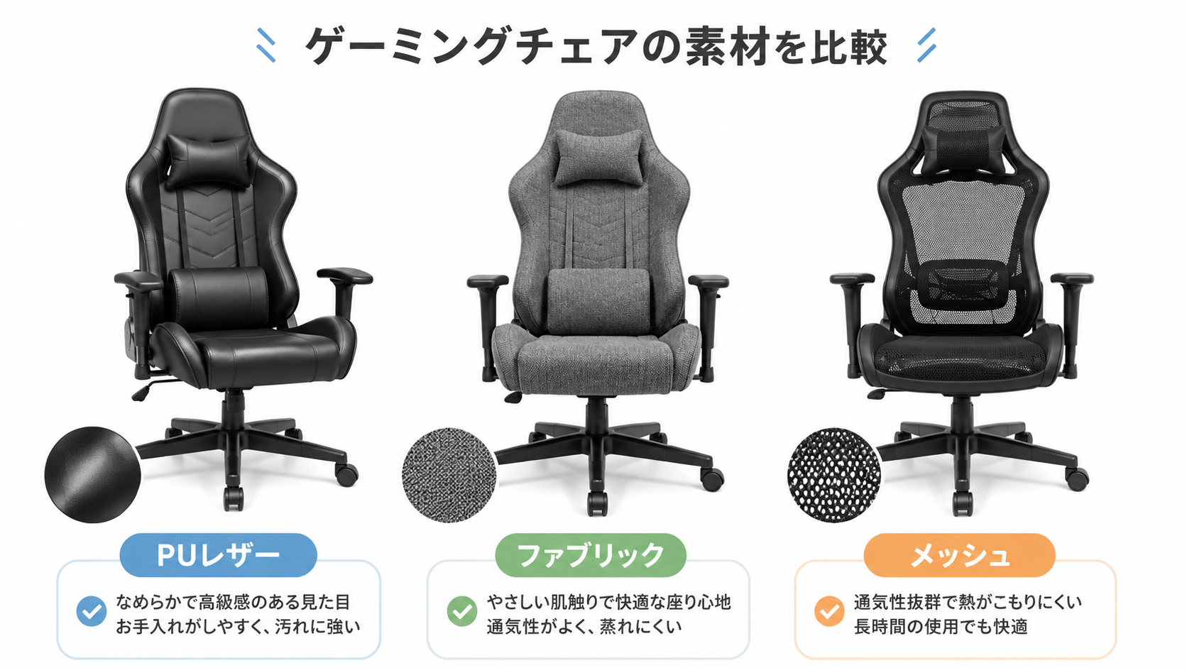 ゲーミングチェアの素材を比較するイラスト