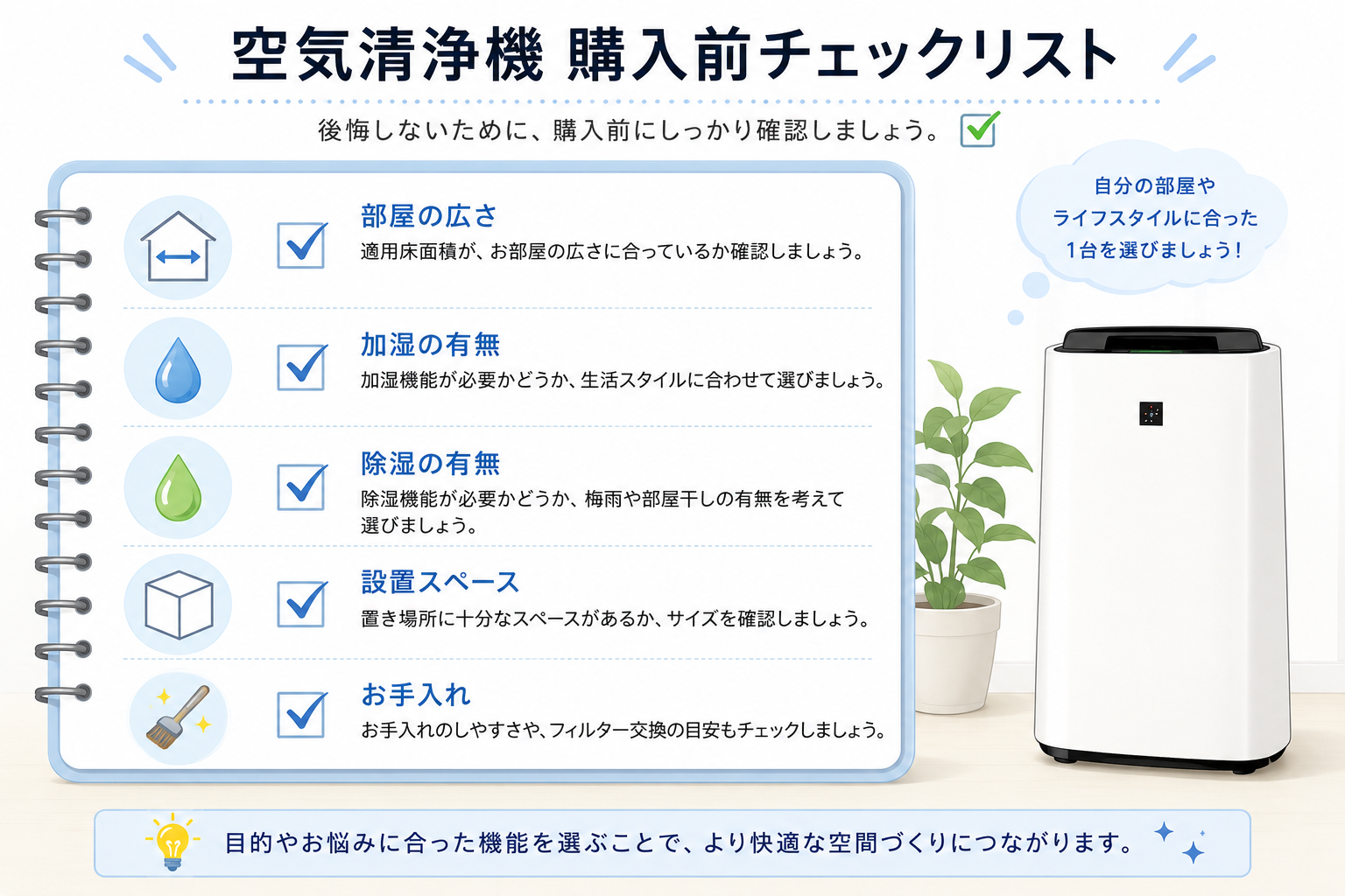 空気清浄機購入前のチェックポイント