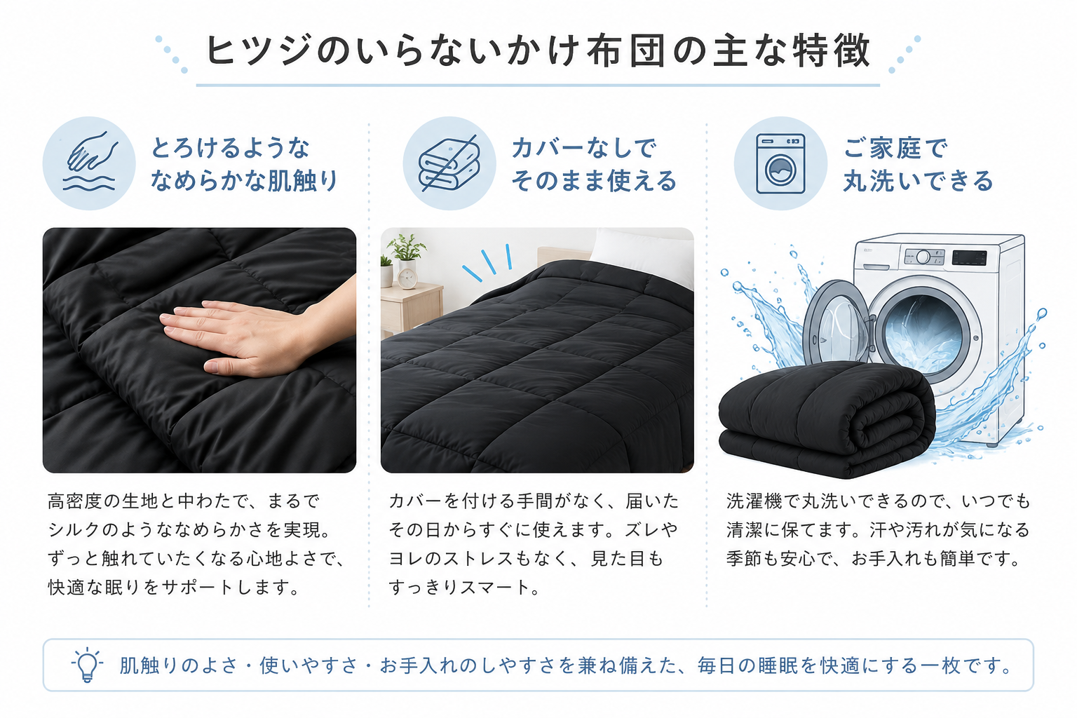肌触りと洗いやすさを表す掛け布団の説明イラスト