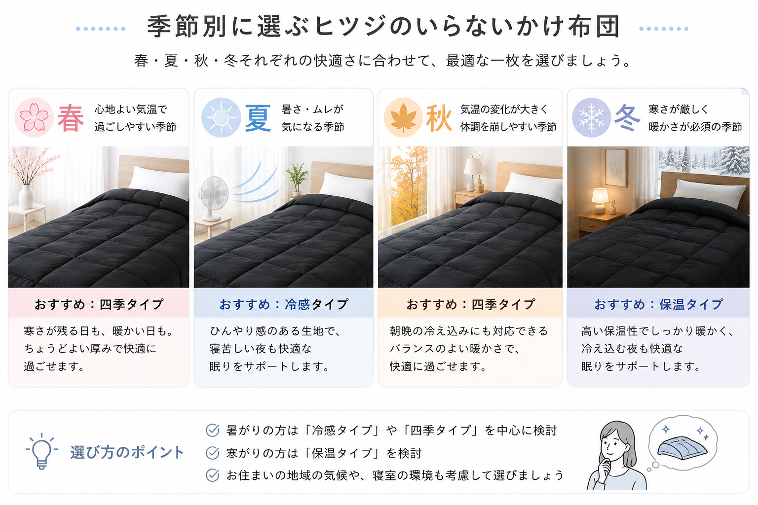 季節別にかけ布団を選ぶイメージイラスト