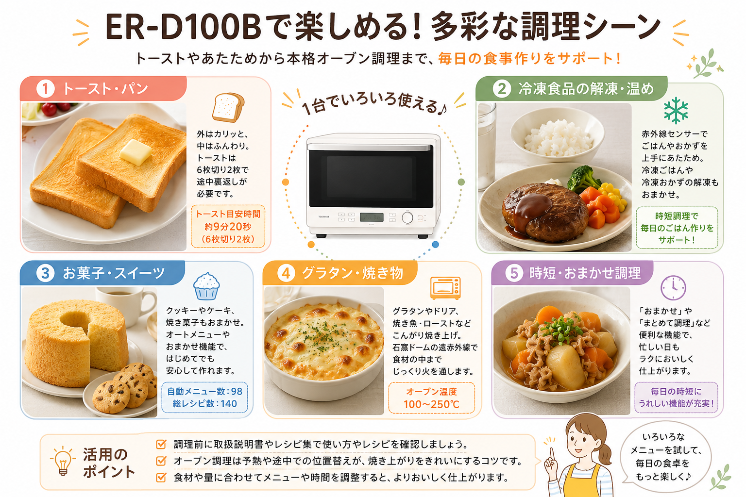 オーブンレンジでパンやお菓子や冷凍食品を調理するイメージ
