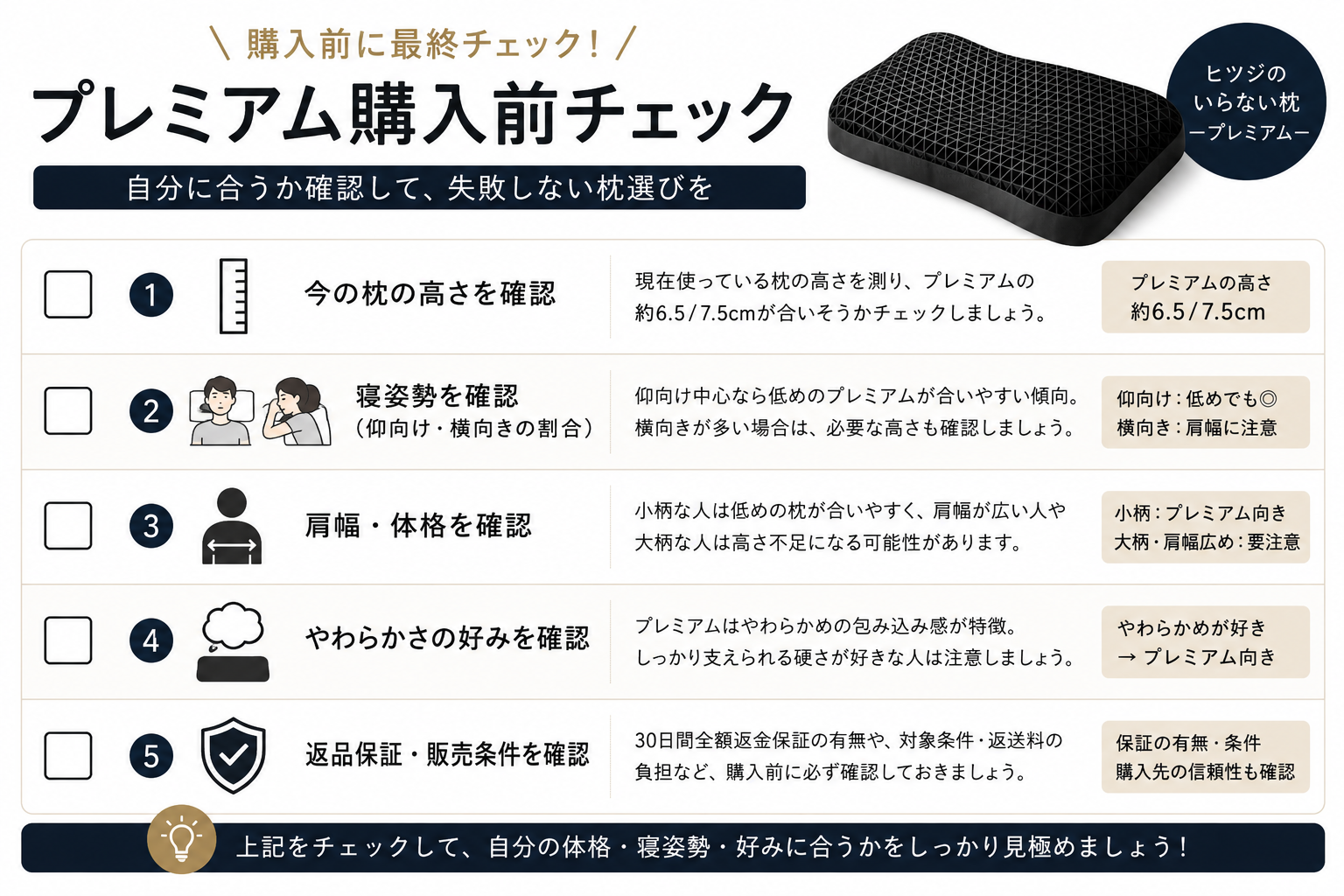 ヒツジのいらない枕 プレミアム購入前のチェックリスト